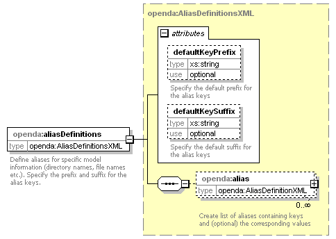 swanWrapperConfig_diagrams/swanWrapperConfig_p25.png