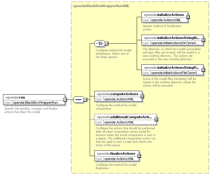 swanWrapperConfig_diagrams/swanWrapperConfig_p26.png