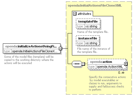 swanWrapperConfig_diagrams/swanWrapperConfig_p31.png
