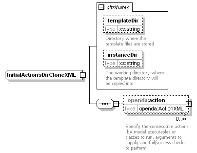 swanWrapperConfig_diagrams/swanWrapperConfig_p39.png