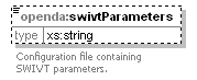 swanWrapperConfig_diagrams/swanWrapperConfig_p4.png