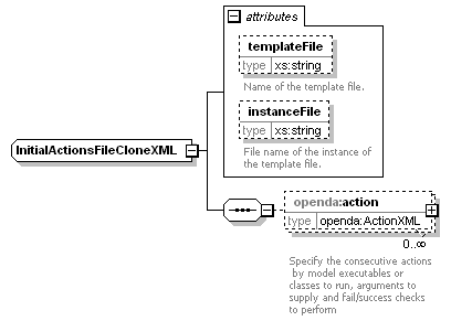 swanWrapperConfig_diagrams/swanWrapperConfig_p41.png