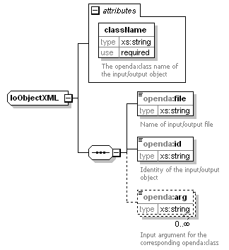 swanWrapperConfig_diagrams/swanWrapperConfig_p45.png
