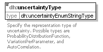 uncertainties_diagrams/uncertainties_p25.png