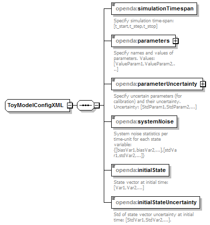 OscillatorConfig_diagrams/OscillatorConfig_p2.png