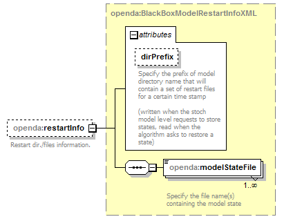 blackBoxModelConfig_diagrams/blackBoxModelConfig_p22.png