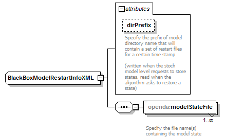 blackBoxModelConfig_diagrams/blackBoxModelConfig_p23.png
