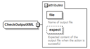 blackBoxModelConfig_diagrams/blackBoxModelConfig_p54.png