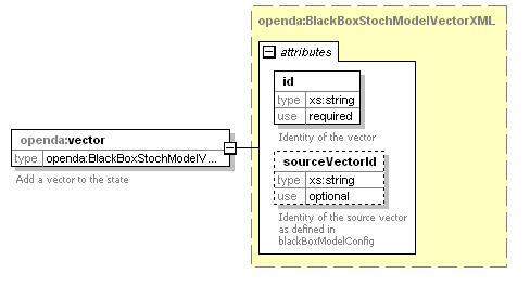 blackBoxStochModelConfig_ForHtmlDocOnly_diagrams/blackBoxStochModelConfig_ForHtmlDocOnly_p17.png