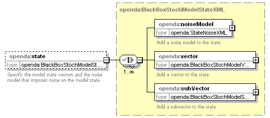 blackBoxStochModelConfig_ForHtmlDocOnly_diagrams/blackBoxStochModelConfig_ForHtmlDocOnly_p25.png