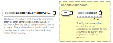 blackBoxWrapperConfig_diagrams/blackBoxWrapperConfig_p21.png