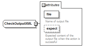 blackBoxWrapperConfig_diagrams/blackBoxWrapperConfig_p23.png