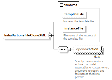 blackBoxWrapperConfig_diagrams/blackBoxWrapperConfig_p29.png