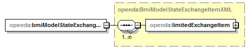 bmiModelFactoryConfig_diagrams/bmiModelFactoryConfig_p10.png