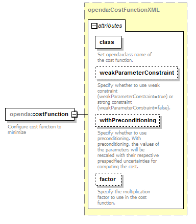 cgConfig_diagrams/cgConfig_p3.png