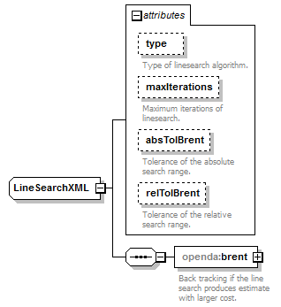 cgConfig_diagrams/cgConfig_p6.png