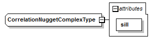 correlationFunctionsSharedTypes_diagrams/correlationFunctionsSharedTypes_p5.png