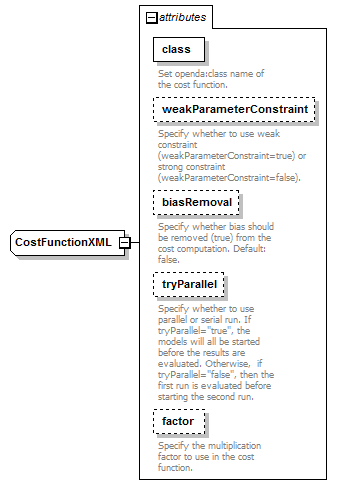 costFunction_diagrams/costFunction_p1.png