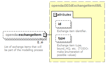 d3dModelFactoryConfig_diagrams/d3dModelFactoryConfig_p11.png