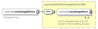 d3dModelFactoryConfig_diagrams/d3dModelFactoryConfig_p24.png