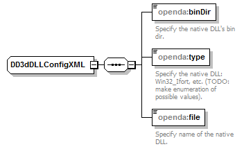 d3dModelFactoryConfig_diagrams/d3dModelFactoryConfig_p6.png