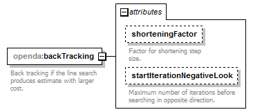 dudConfig_diagrams/dudConfig_p11.png