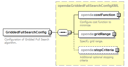 griddedFullSearchConfig_diagrams/griddedFullSearchConfig_p1.png