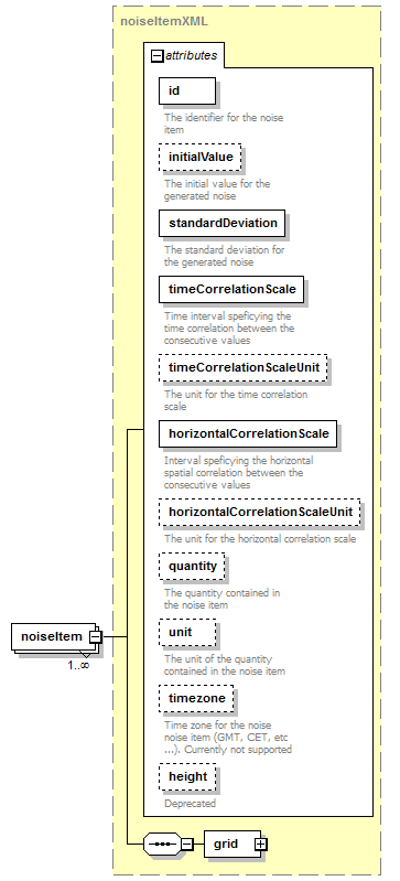 mapsNoiseModel_diagrams/mapsNoiseModel_p4.png