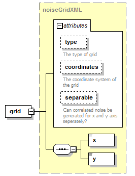 mapsNoiseModel_diagrams/mapsNoiseModel_p9.png
