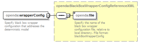 openDA_diagrams/openDA_p246.png