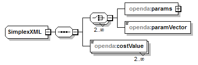openDA_diagrams/openDA_p63.png