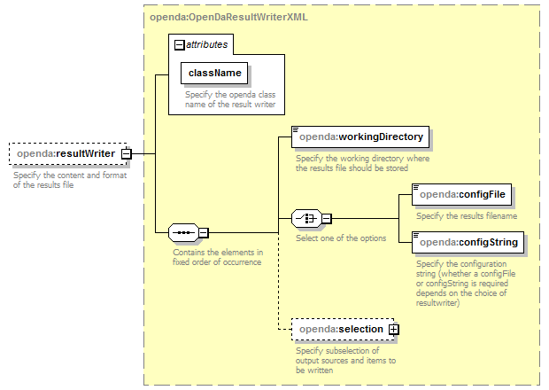 openDaApplication_diagrams/openDaApplication_p14.png