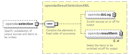 openDaApplication_diagrams/openDaApplication_p31.png