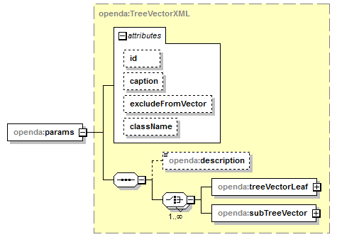 openDaCalibrationRestart_diagrams/openDaCalibrationRestart_p12.png