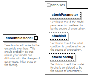 particleFilter_diagrams/particleFilter_p4.png