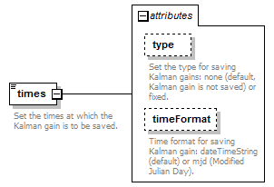 sequentialEnsembleSimulation_diagrams/sequentialEnsembleSimulation_p8.png