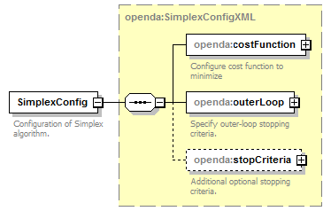 simplexConfig_diagrams/simplexConfig_p1.png