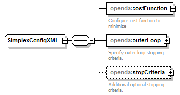 simplexConfig_diagrams/simplexConfig_p2.png