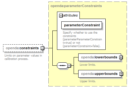 sparseDudConfig_diagrams/sparseDudConfig_p22.png