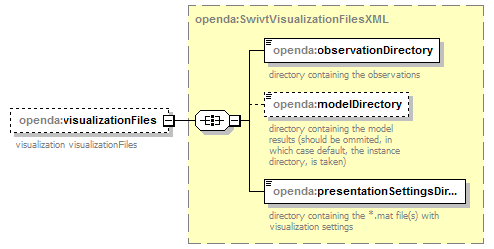 swanVisualization_diagrams/swanVisualization_p12.png