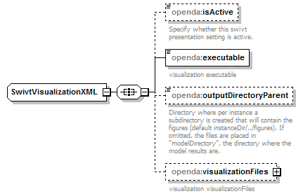 swanVisualization_diagrams/swanVisualization_p8.png