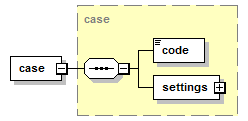 swivtCase_diagrams/swivtCase_p3.png