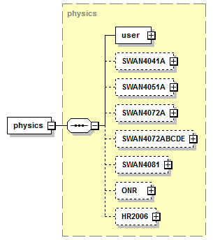 swivtCase_diagrams/swivtCase_p53.png