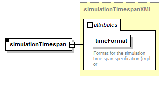 timeSeriesNoiseModel_diagrams/timeSeriesNoiseModel_p4.png