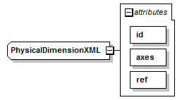 treeVector_diagrams/treeVector_p11.png