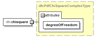 uncertainties_diagrams/uncertainties_p14.png