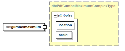 uncertainties_diagrams/uncertainties_p23.png