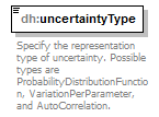 uncertainties_diagrams/uncertainties_p25.png