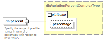 uncertainties_diagrams/uncertainties_p31.png