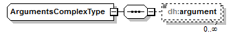 uncertainties_diagrams/uncertainties_p32.png